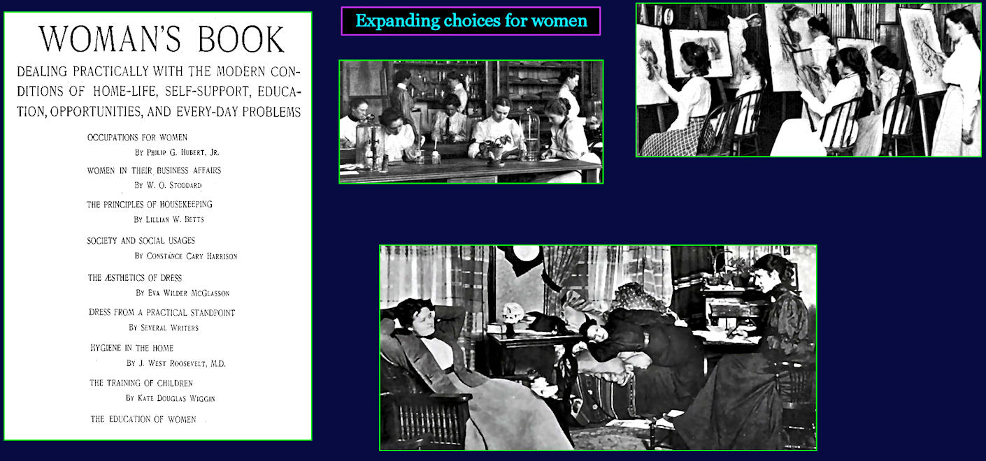 Universities for women, 1910